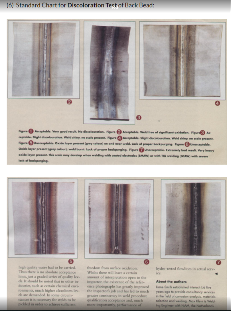 Stainless Weld Color Chart